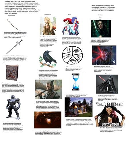 CYOA .